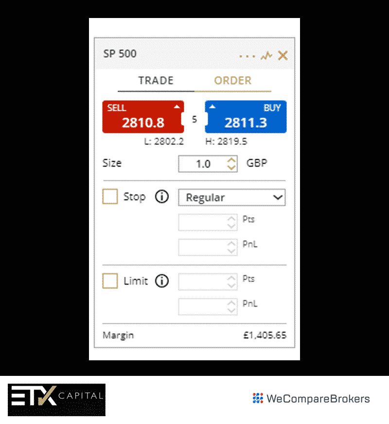 ETX Broker Reivew | TradePro Platform | We Compare Brokers
