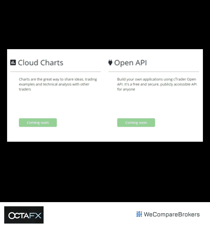 OctaFX Broker Review | API Charts | We Compare Brokers
