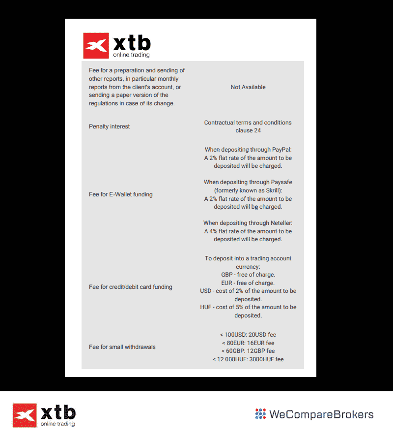 XTB Broker Review | Broker Fees | We Compare Brokers.com