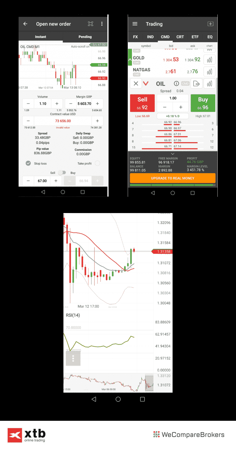 XTB Broker Review | Mobile Trading Charts | We Compare Brokers