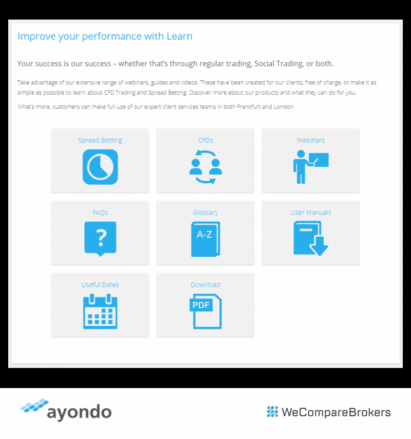Ayondo Broker Review | Learning Tools | We Compare Brokers