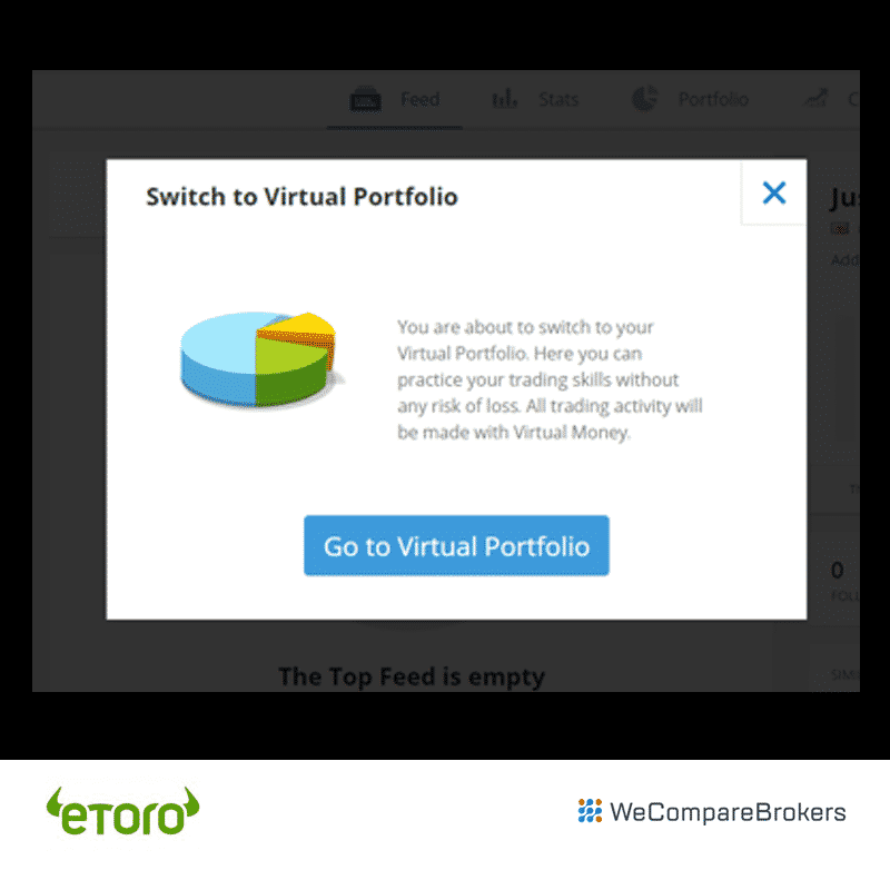eToro Broker Review | Virtual Portfolio Option | We Compare Brokers.com