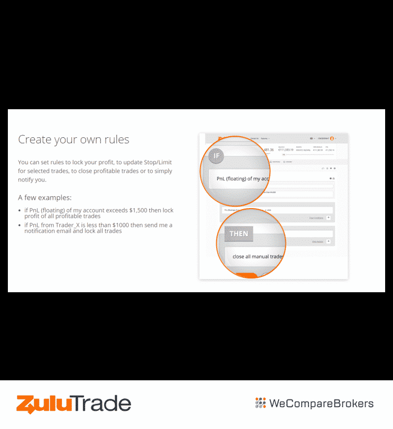 ZuluTrade Broker Review | Setting The Rules | We Compare Brokers.com