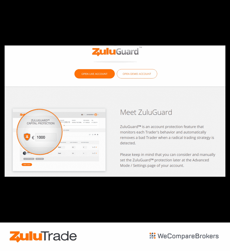ZuluTrade Broker Review | Protection Plan | We Compare Brokers