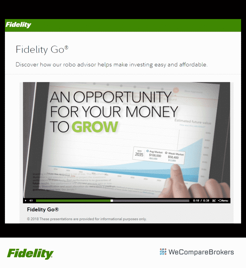 Fidelity Broker Review | Fidelity Go Robo Trading | We Compare Brokers