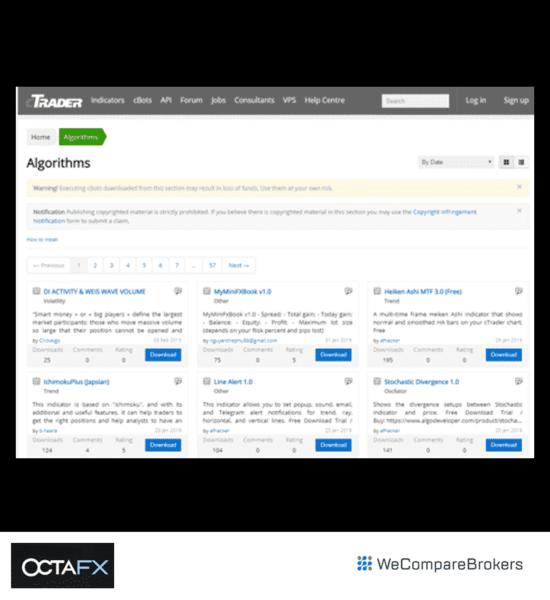 OctaFX Broker Review | Algorithms Review | We Compare Brokers