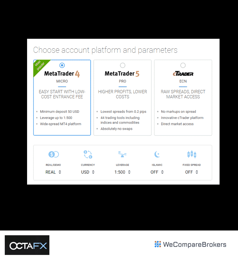 OctaFX Broker Platforms Review | We Compare Brokers
