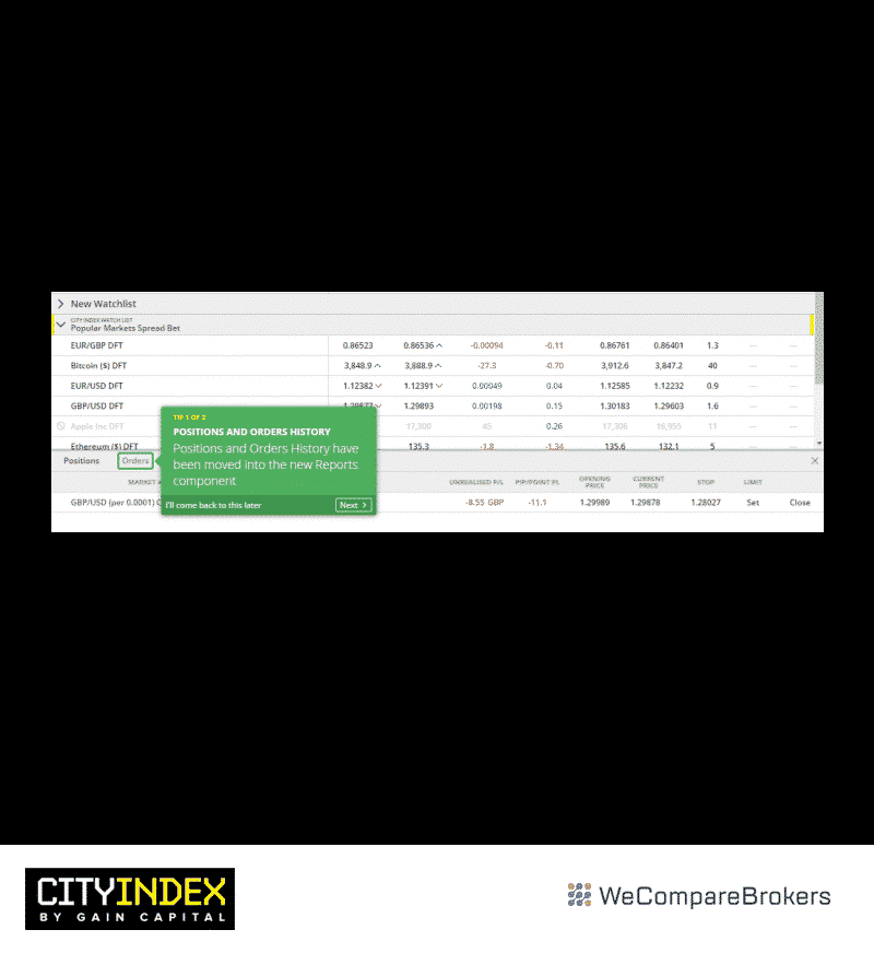 City Index Broker Markets | We Compare Brokers