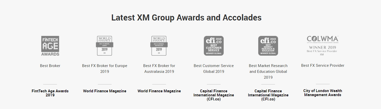 XM Broker Review | Awards & Accolades | We Compare Brokers