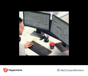 Pepperstone Review | Customer Service | We Compare Brokers