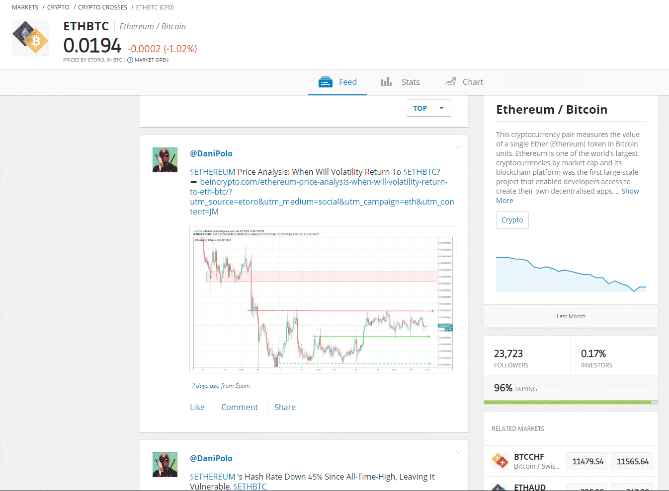 eToro Broker Review | News Feed Example Page | We Compare Brokers.com