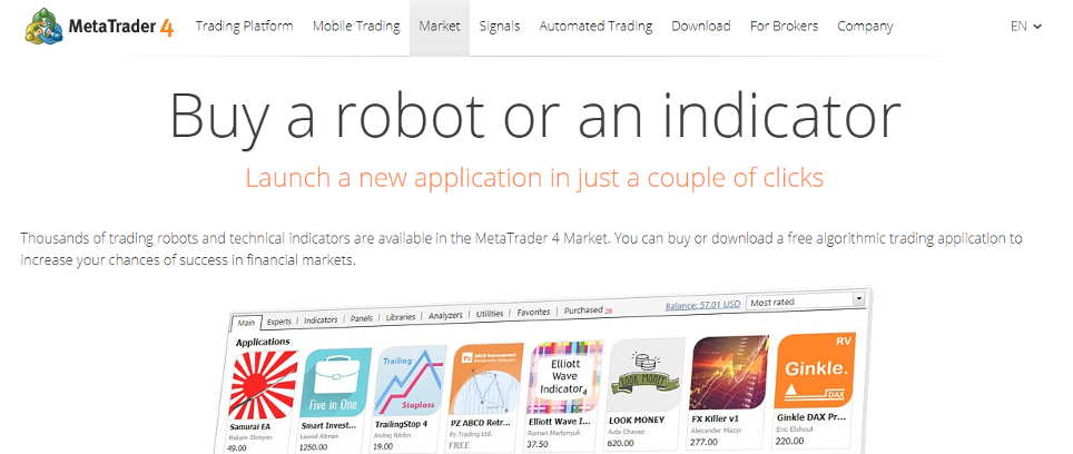 Markets.com now offer robo trading via Meta trader 4