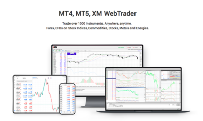 XM trading platforms MT4, MT5 and WebTrader