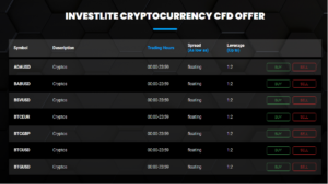 Investlite cryptocurrency trading offers