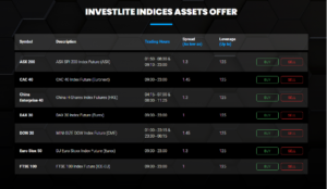 Investlite indices trading offers